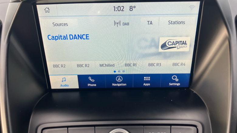 Ford Kuga 1.5 EcoBoost ST-Line 5dr 2WD Petrol Estate